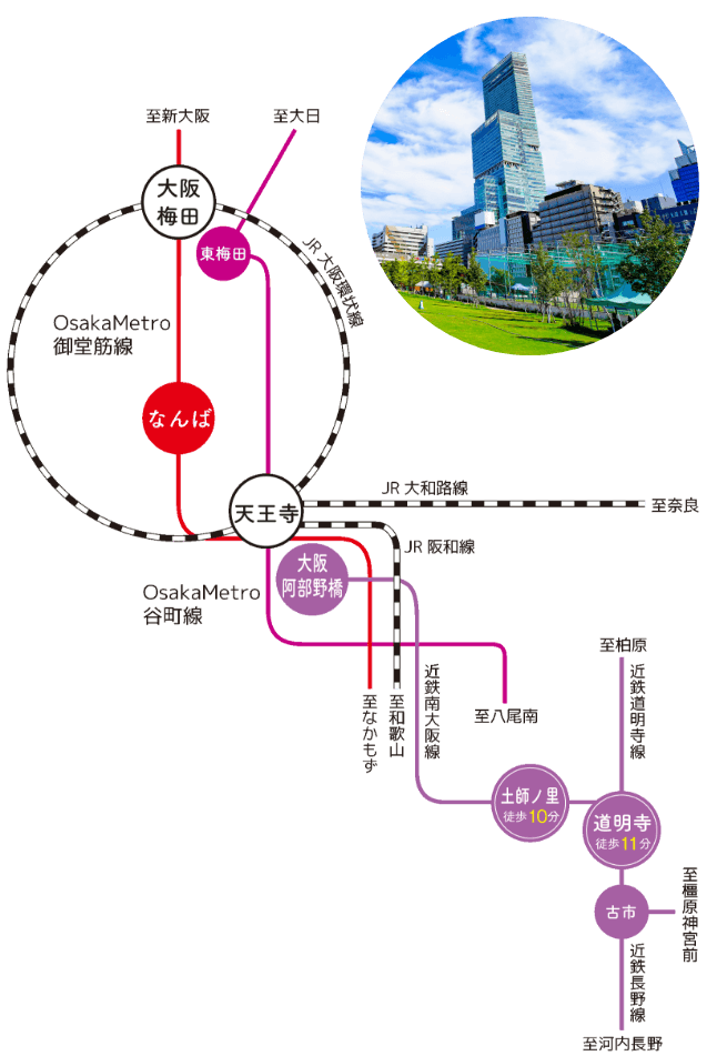 「土師ノ里駅」「道明寺駅」から主要駅への路線図