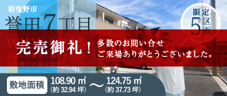 羽曳野市誉田7丁目